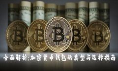 全面解析：加密货币钱包